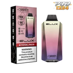 Elux Cyberover 18K Strawlands ราคาส่ง
